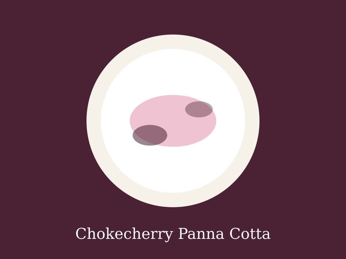 Gallery 3